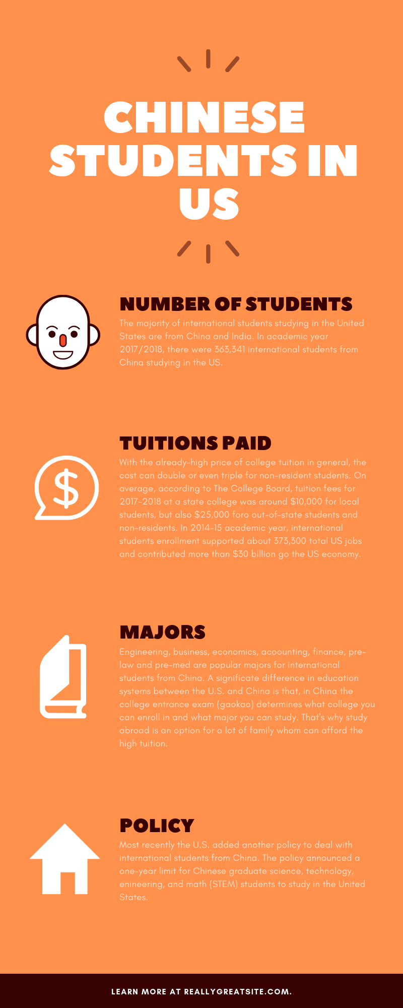 Chinese students study abroad in usa infographic